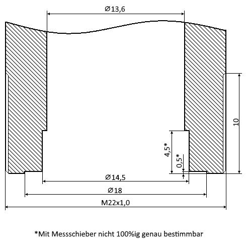 BZH_CB_MitMaß.png